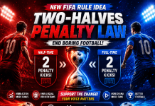 New FIFA Rule Idea: The Two-Halves Penalty Law to End Boring Football FIFA new rule idea poster for Two-Halves Penalty Law in football